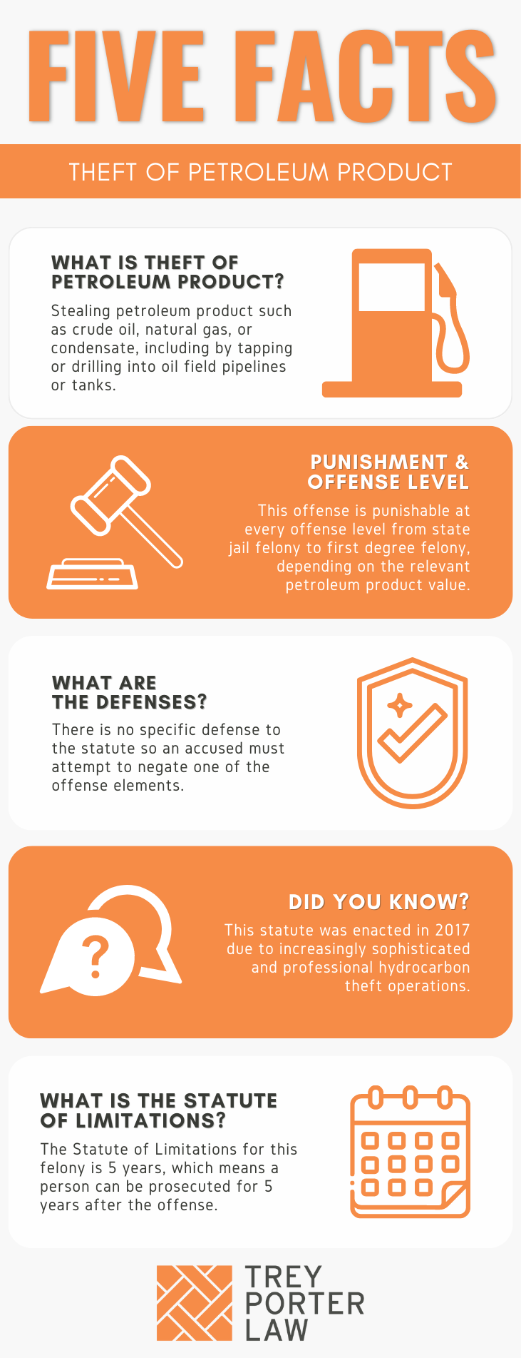 Texas Penal Code 31.19 - Theft of Petroleum Product