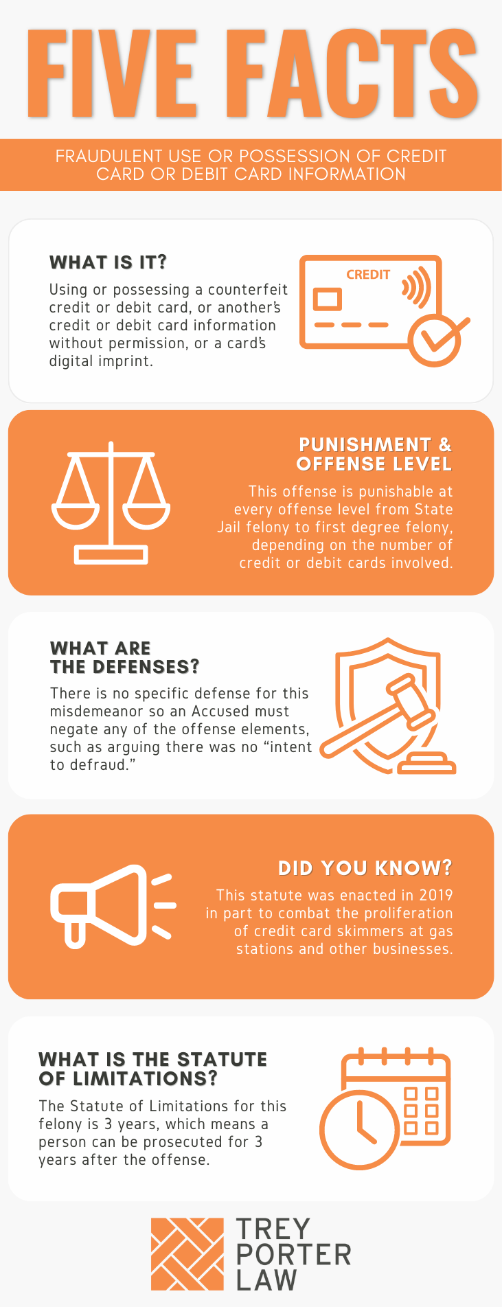 Texas Penal Code 32.315 - Fraudulent Use or Possession of Credit Card or Debit Card Information