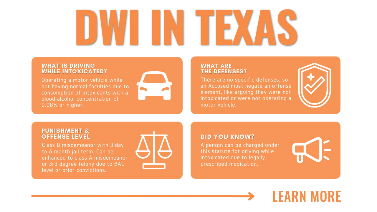 dwi infographic for san antonio resident reference